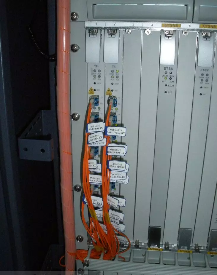 从2G到5G，核心网，你到底经历了什么？的图12